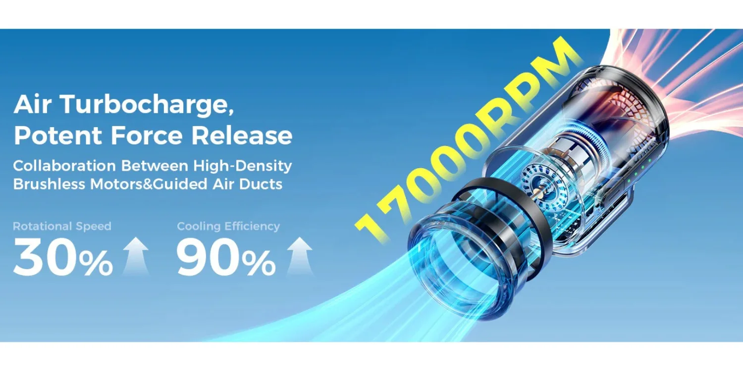 Aecooly Air Mate Type C Fan