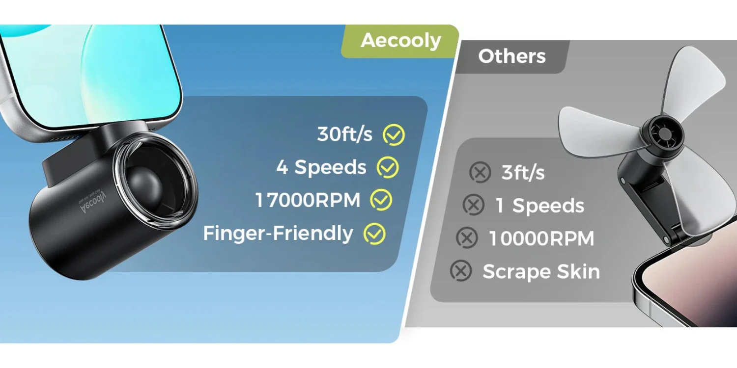 Aecooly Air Mate Type C Fan