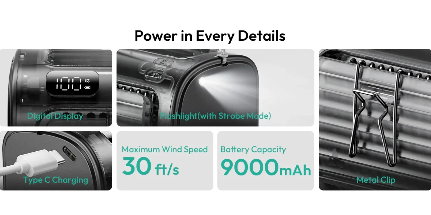 Aecooly Flow 01 PE02 4-in-1 High Velocity Fan