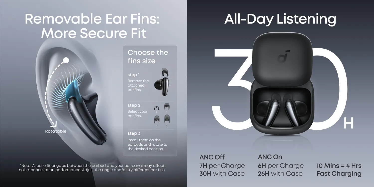 Anker Soundcore Liberty Buds
