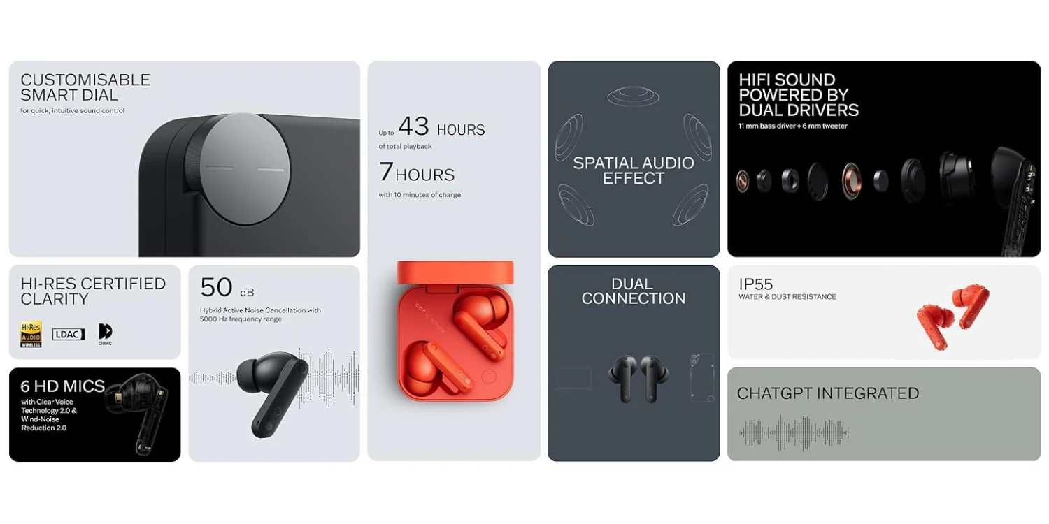 CMF Buds Pro 2 Hybrid ANC Wireless Earbuds: