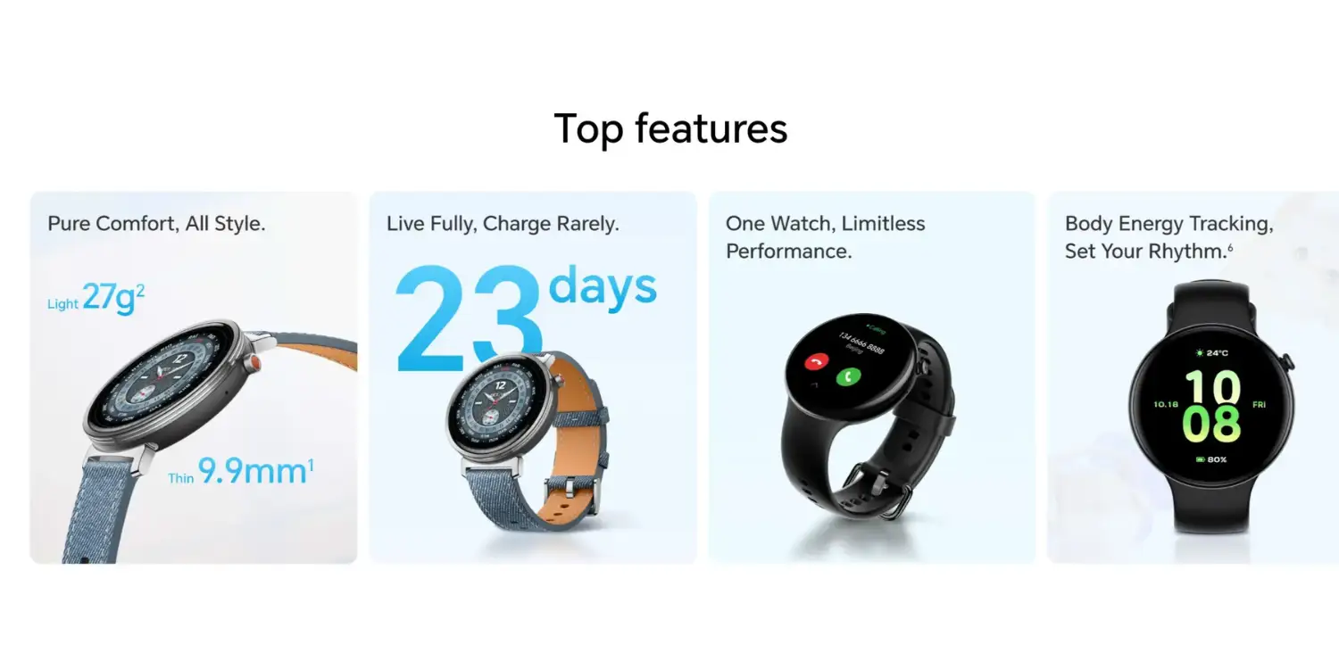 Honor Watch Fit Active Smart Watch