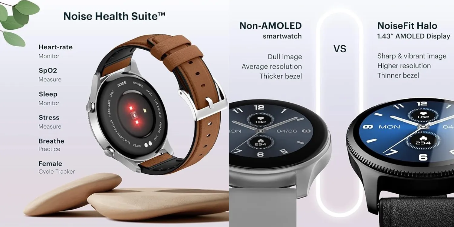 NoiseFit Halo
