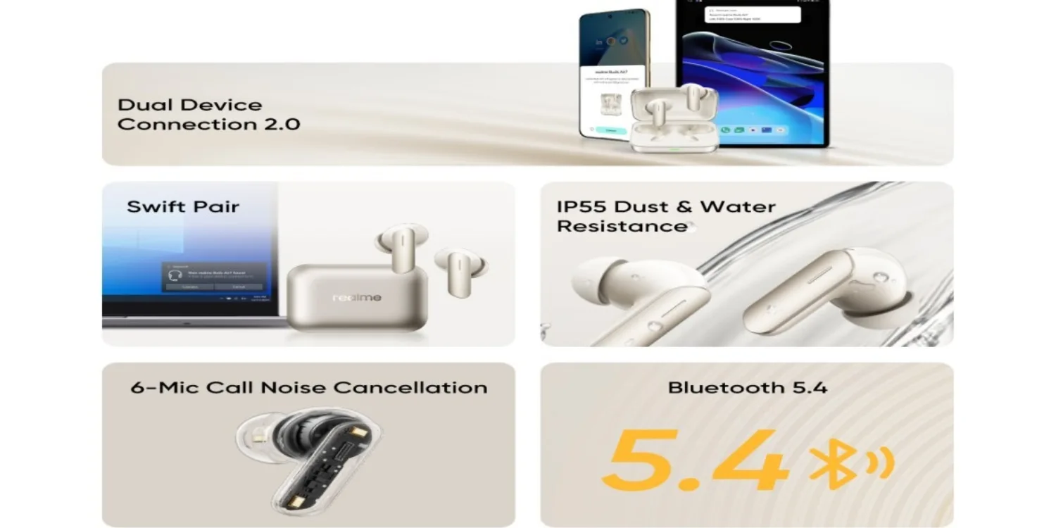 Realme Earbuds Air 7 True Wireless Earbuds
