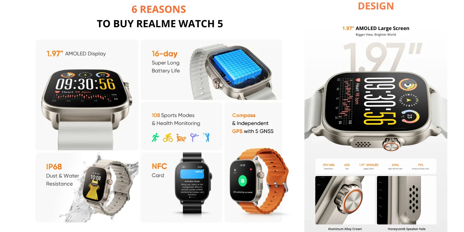 Realme Watch 5 AMOLED Display