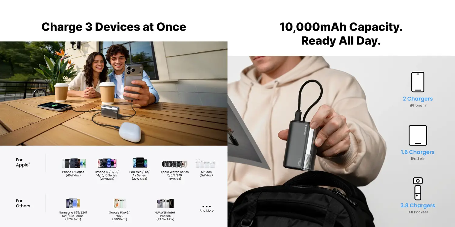 SHARGE Flow 3 Power Bank