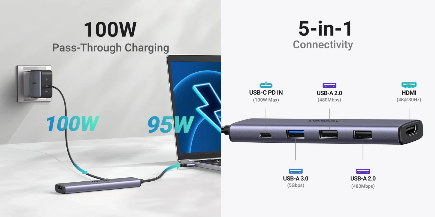 UGREEN Revodok CM478 5-in-1 USB-C Hub